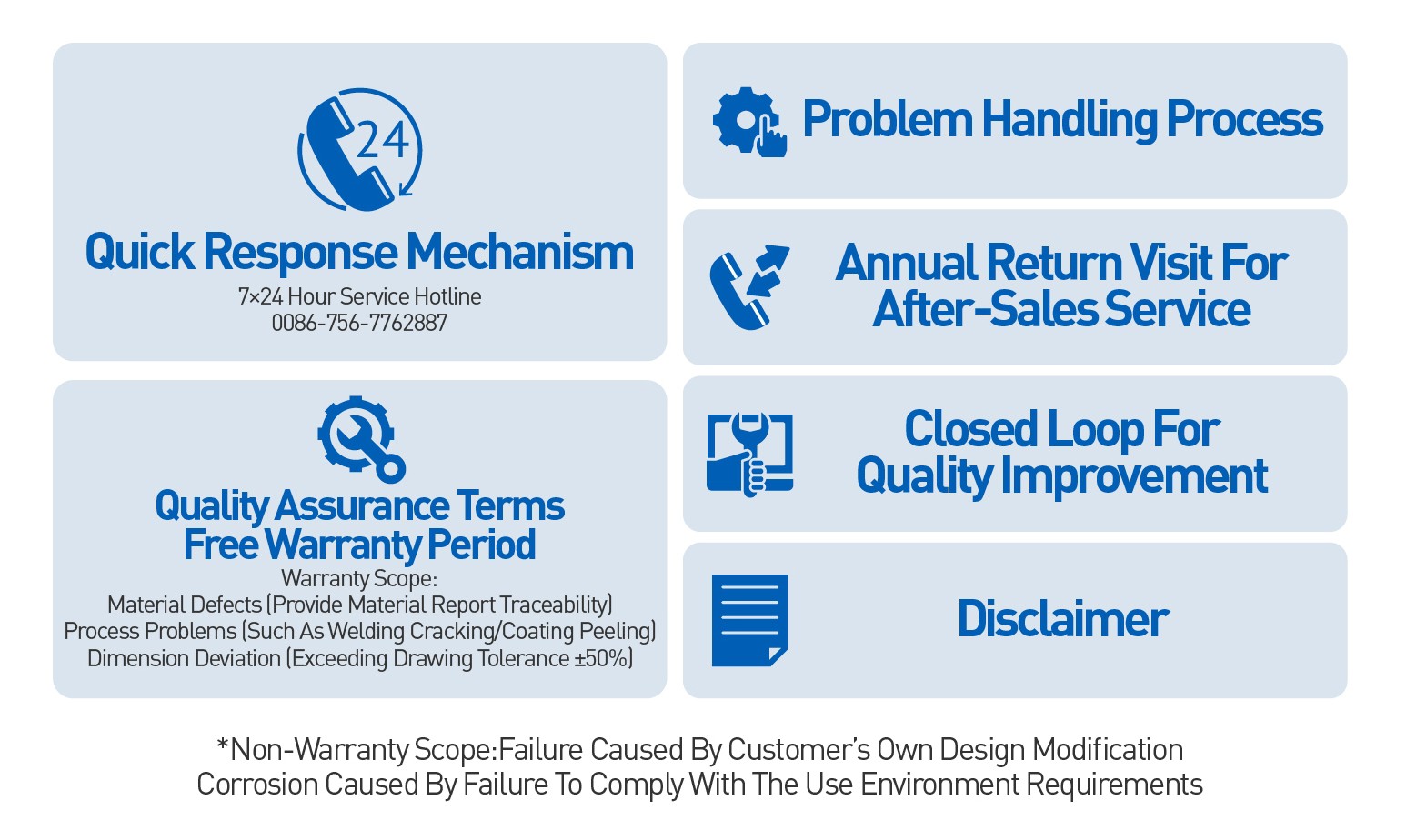 stackable high voltage empty battery box aftersales service stackable high voltage empty battery box aftersales service