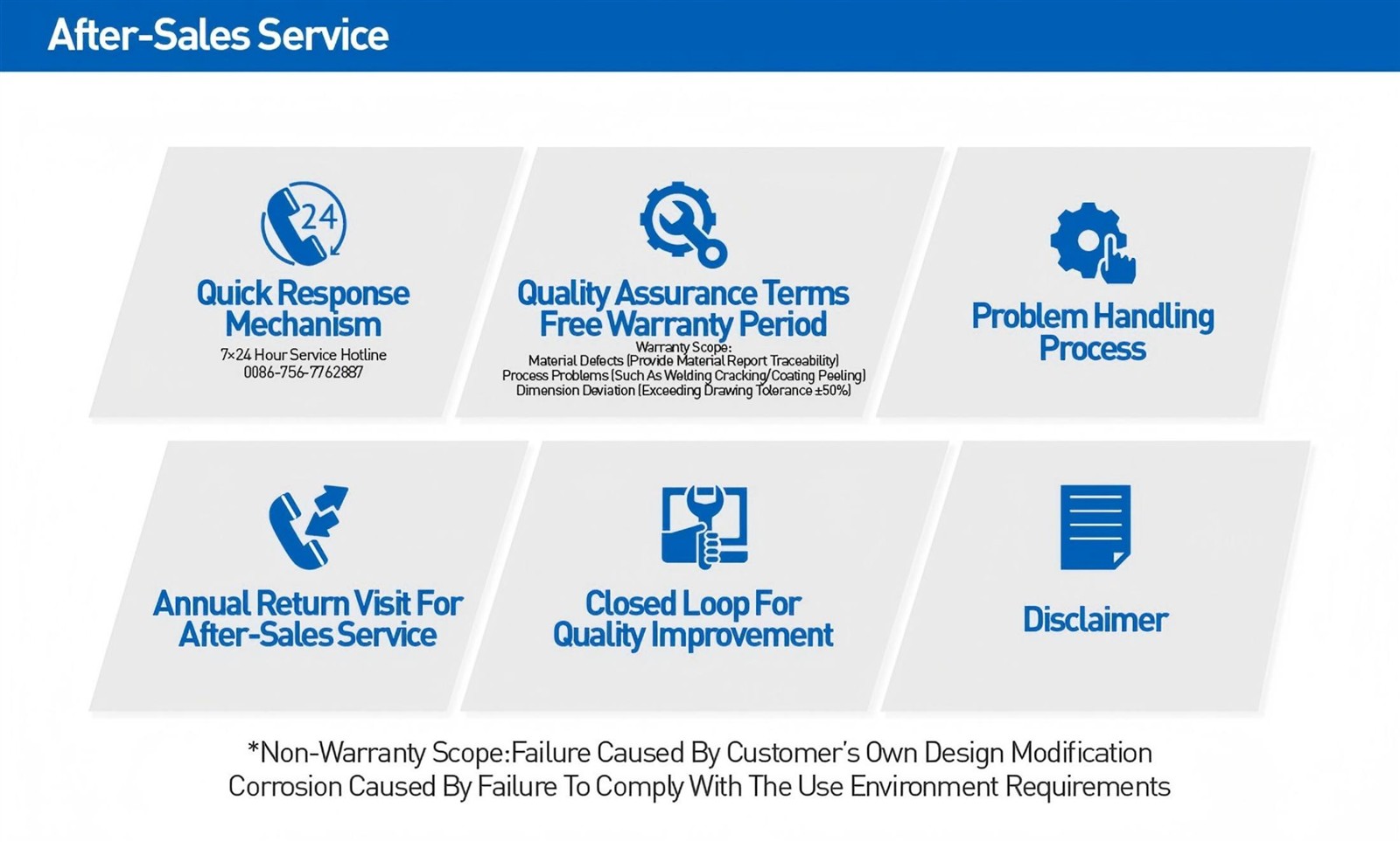 After-sales service After-sales service